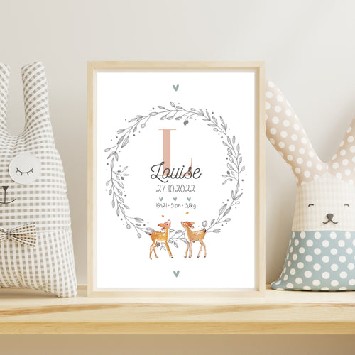 Affiche naissance personnalisable
